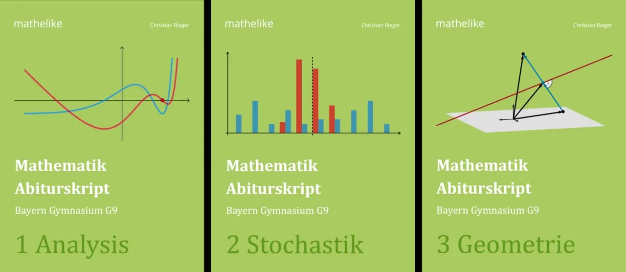 Mathe Abitur Bayern Lösungen: Vermeide Prüfungsängste mit diesen Tipps