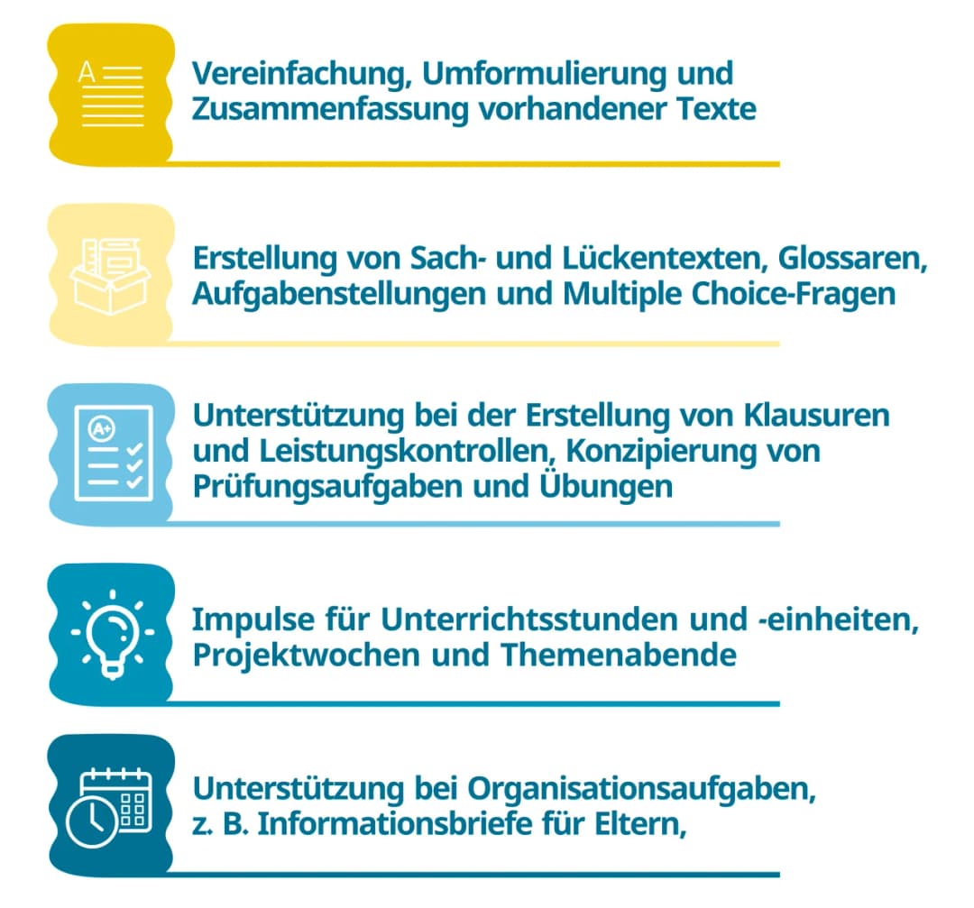 Bildung LSA: Wichtige Informationen und Ressourcen für Lehrer und Schulen